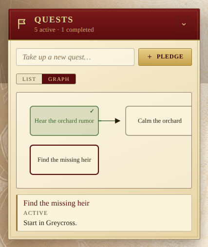 The dependency graph: a completed root, an unblocked next step, an unrelated root, and the focused-quest detail panel