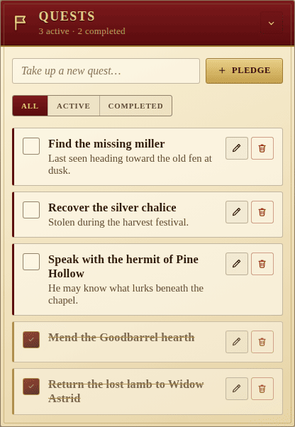 The Quests panel